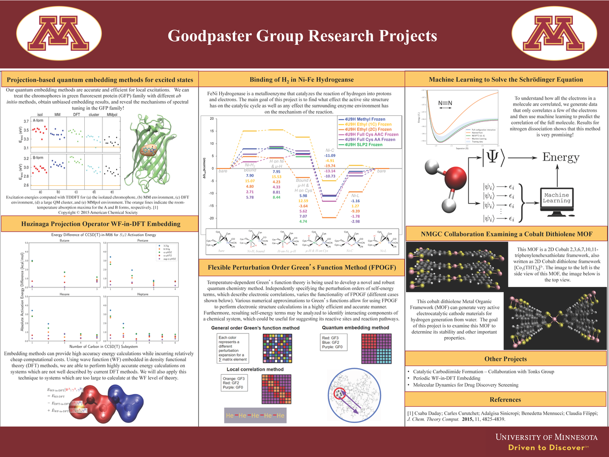 Goodpaster group research poster
